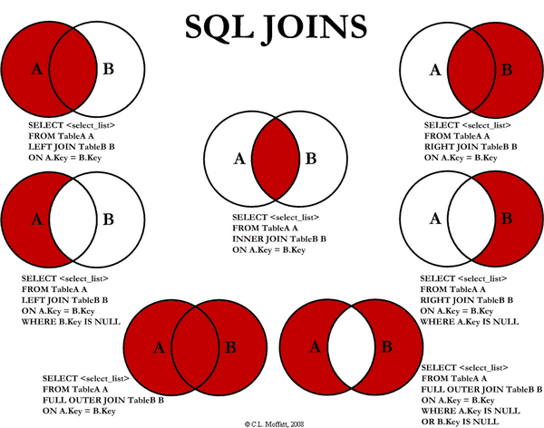 sql-join.png